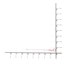 Estensione di 5 cm per collana in oro rosa 18k 2